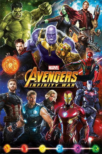 Avengers Infinity War Poster Characters Funko Universe Planet Of Comics Games And Collecting