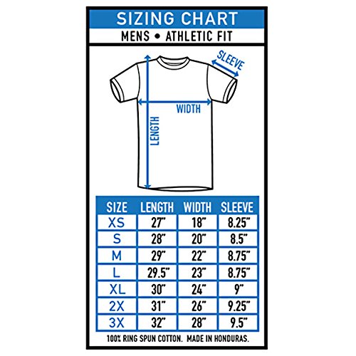 Funko Pop Size Chart