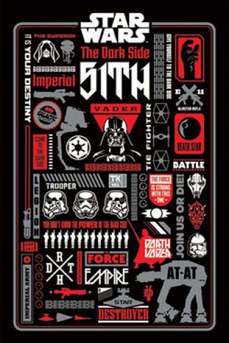 Maxi Póster - Star Wars "Dark Side Icongraphic" 61x91,5cm.