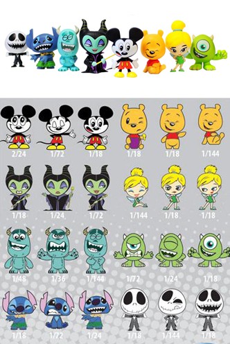 Mystery Minis Blind Box: Disney