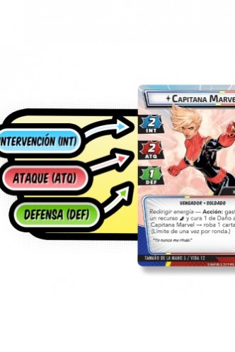 Juego de Cartas Marvel Champions 