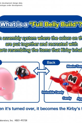 Kirby - Model Kit Kirby Entry Grade Figure