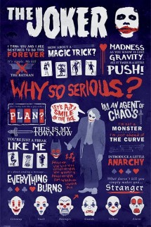 Maxi Poster The Dark Knight "The Joker" Quotographic 61x91cm.