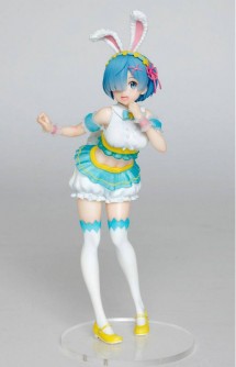 Re: Zero - Rem Happy Easter Figure