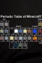 Minecraft Periodic Table Premium T-SHIRT