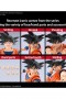 Dragon Ball Z - Model Kit Son Goku (New Spec Ver) Figure